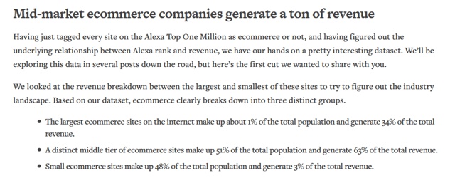 E-Commerce Revenue Alexa Conclusions